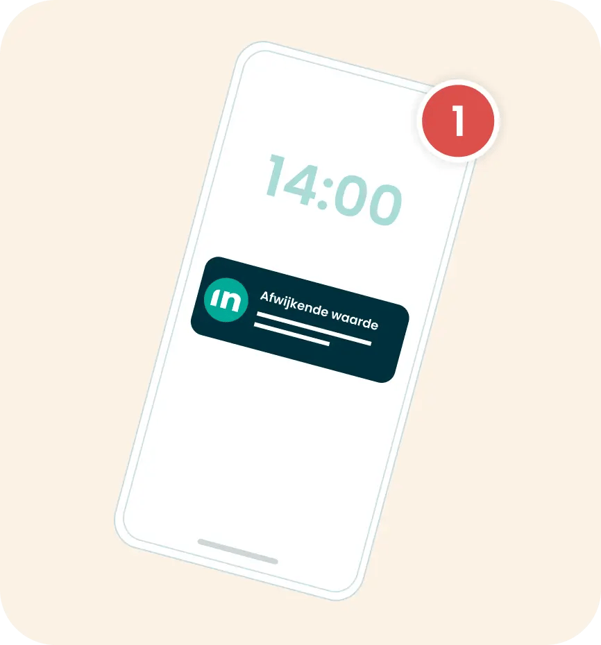 Incontrol Alles Wat Je Nodig Hebt Om Direct Te Digitaliseren incontrol-alles-wat-je-nodig-hebt-om-direct-te-digitaliseren